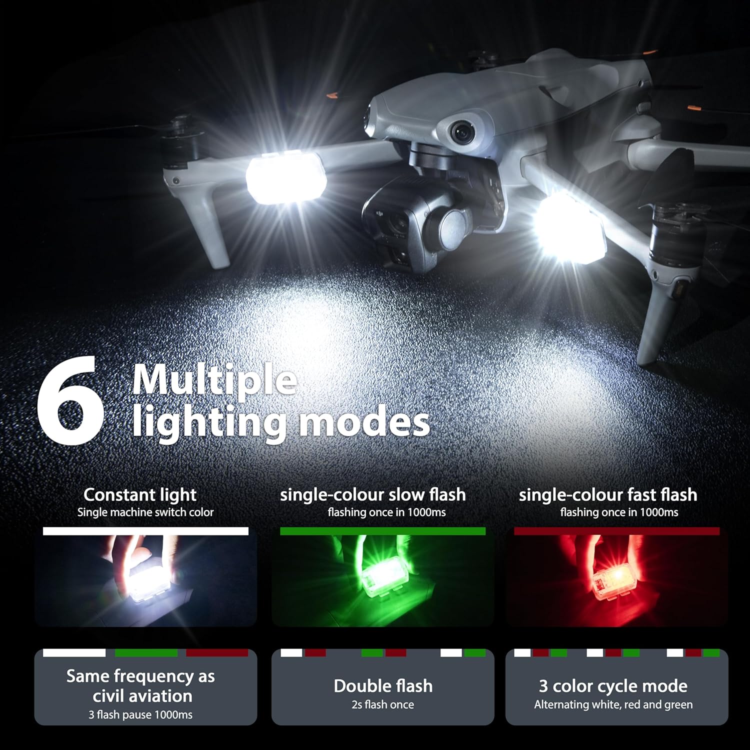 Lampu Strobo Drone STARTRC Lam - Drone Dji Rc Pro 2 ulasan dan harga