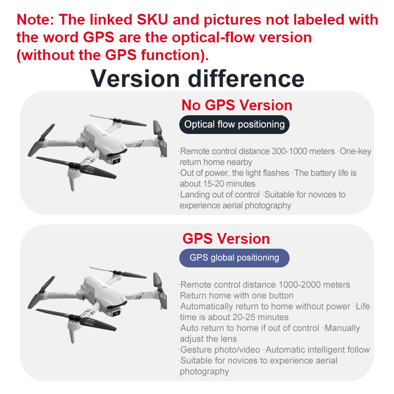 Drone Quadcopter RC kamera gan - Lyzrc Drone ulasan dan harga
