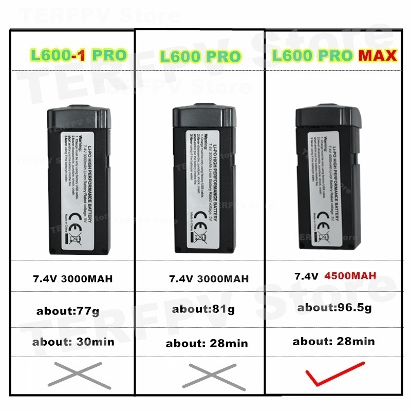 Baterai LI-PO 7.4V 4500Mah L60 - Lyzrc Drone ulasan dan harga