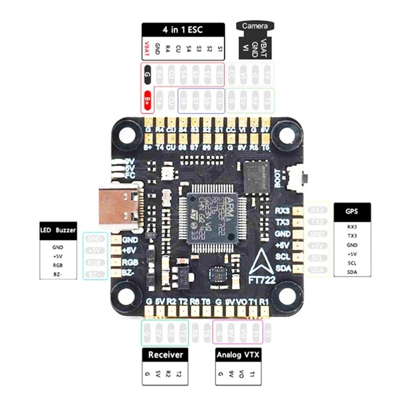 Pengontrol Penerbangan ABXE-F7 - Drone Rc Flight Controller ulasan dan harga