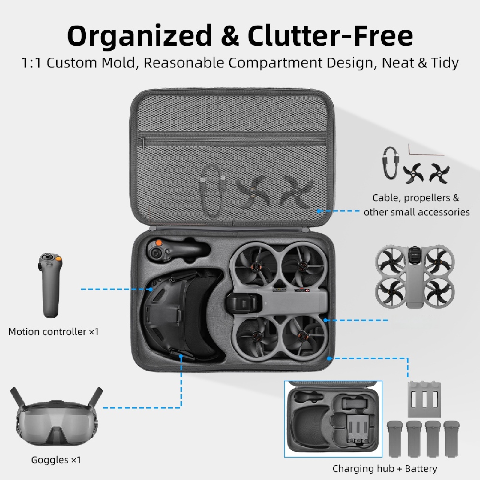 Tas Jinjing Keras untuk DJI Av - Drone Rc N3 3 Batteries ulasan dan harga