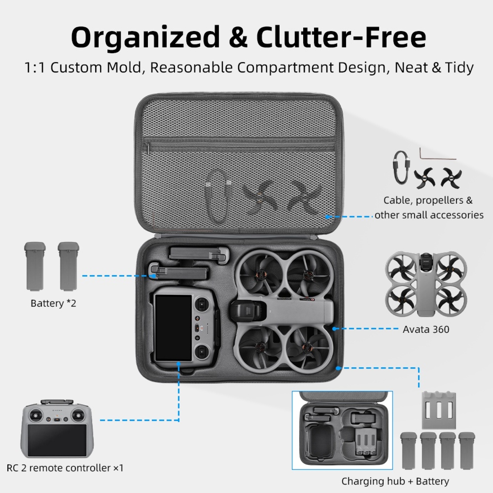 Tas Jinjing Keras untuk DJI Av - Drone Rc N3 3 Batteries ulasan dan harga