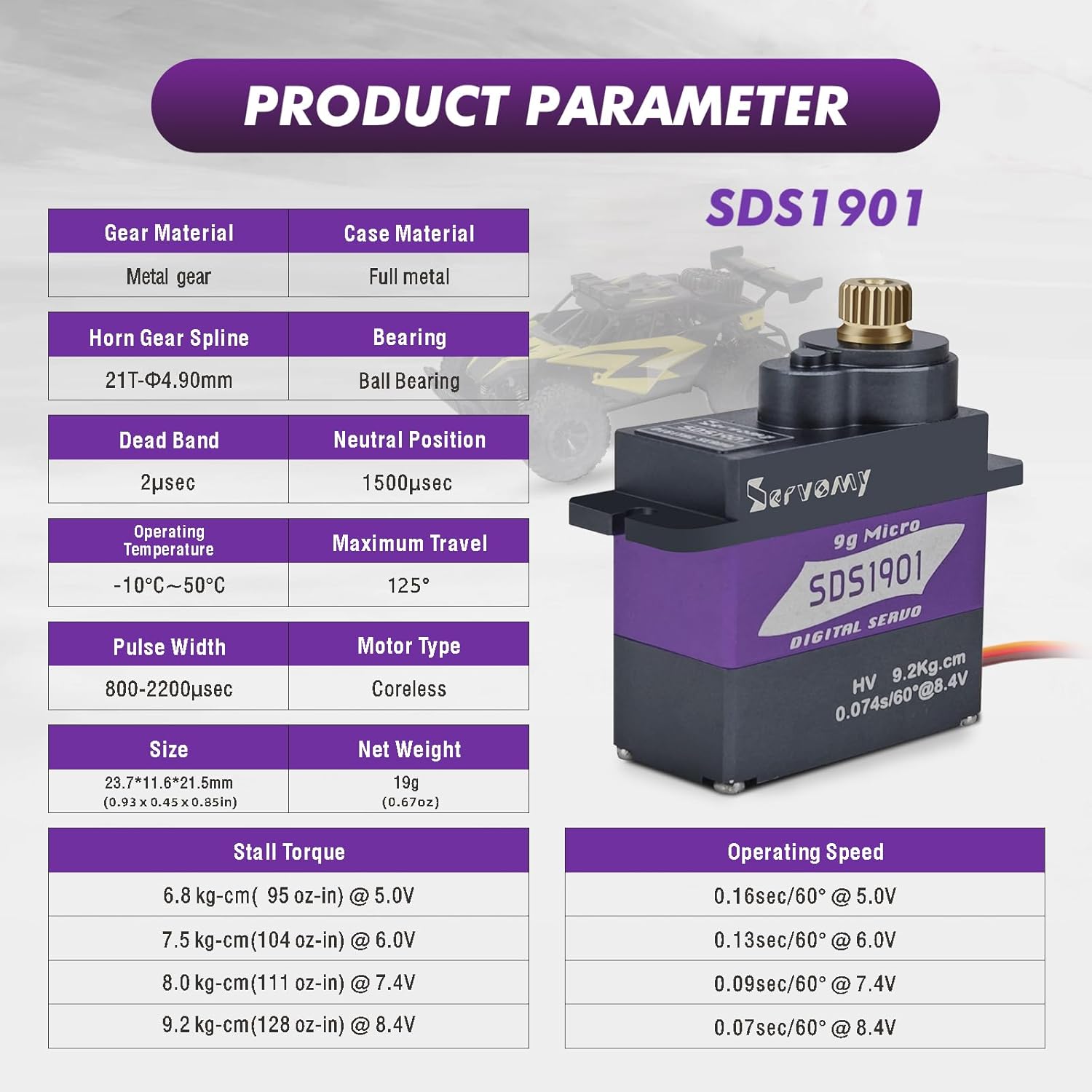 SERVOMY-SDS1901 Servo Digital  - Drone And Car ulasan dan harga